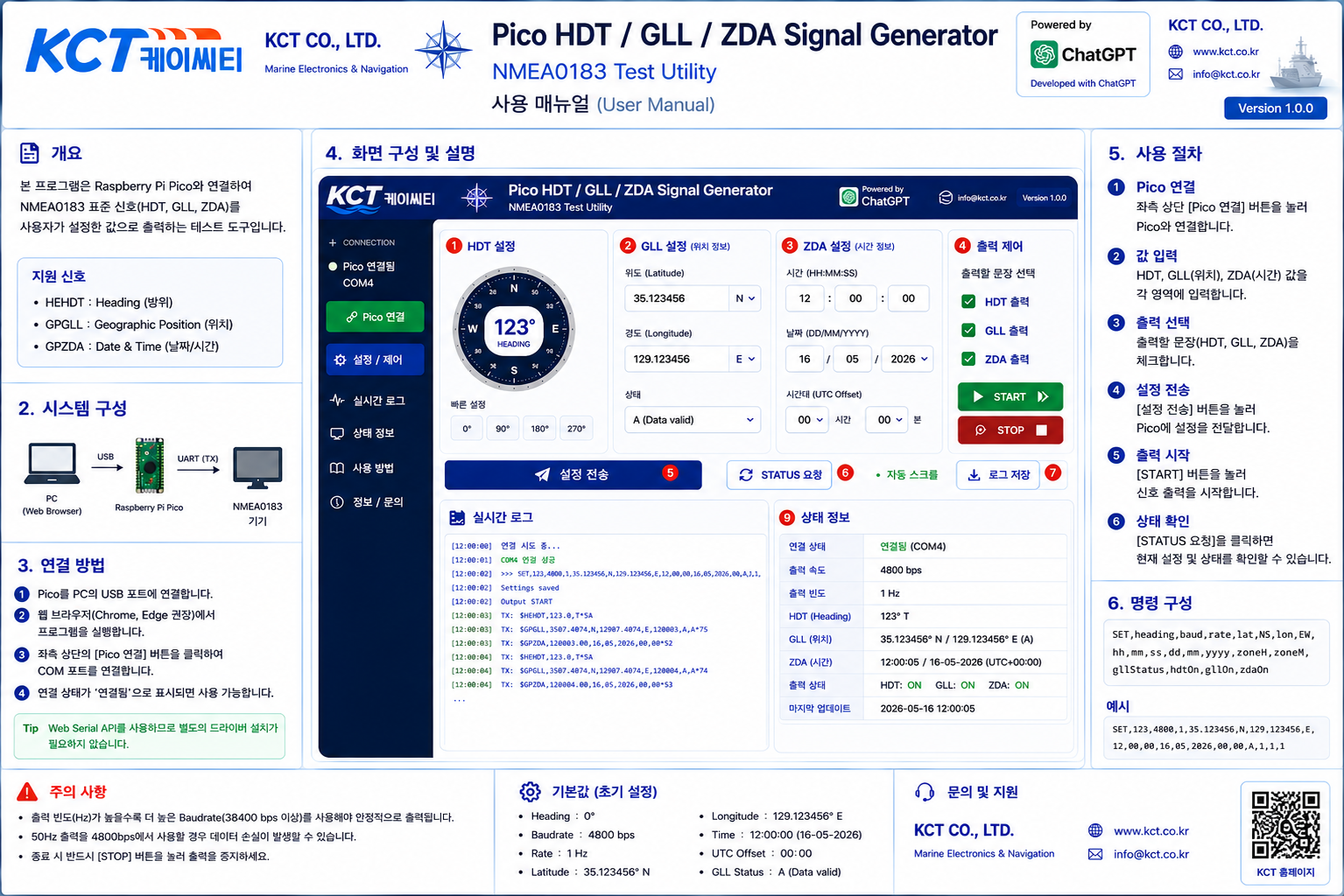 Pico HDT GLL ZDA Signal Generator 사용자 매뉴얼